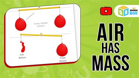 mass demonstration activities|How to Demonstrate That Air Has Mass .
